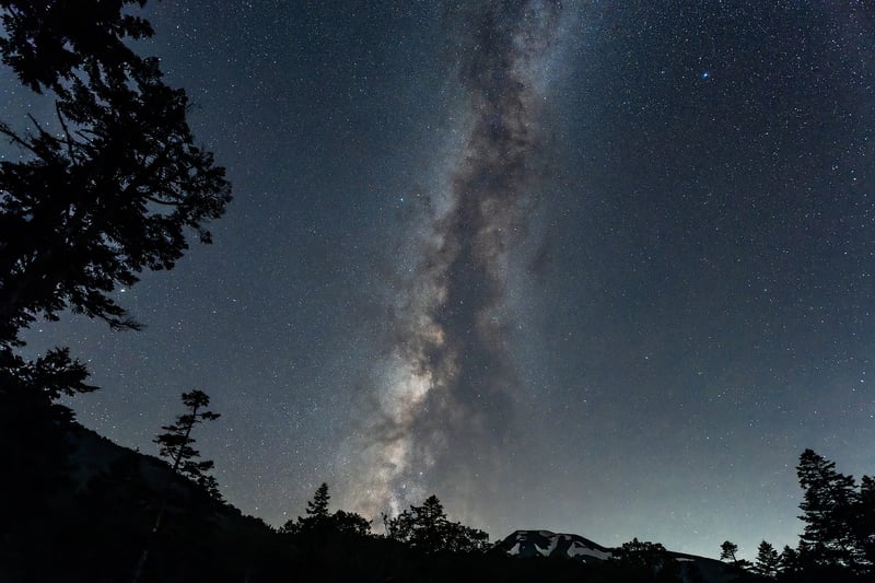 Celestial Delights
